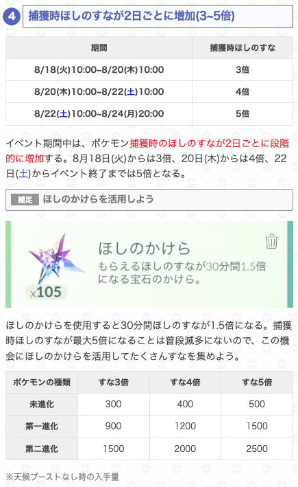 gamewith_pkgo's tweet photo. ＼ ウォーターフェスティバルボーナス切替 ／

📅期間：8/20(木)10:00~8/22(土)10:00
☑️捕獲時XP3倍
☑️捕獲時ほしのすな4倍

▼詳細はこちら
https://t.co/roWjEV3UkC
#ポケモンGO https://t.co/BDhuvIdZpT