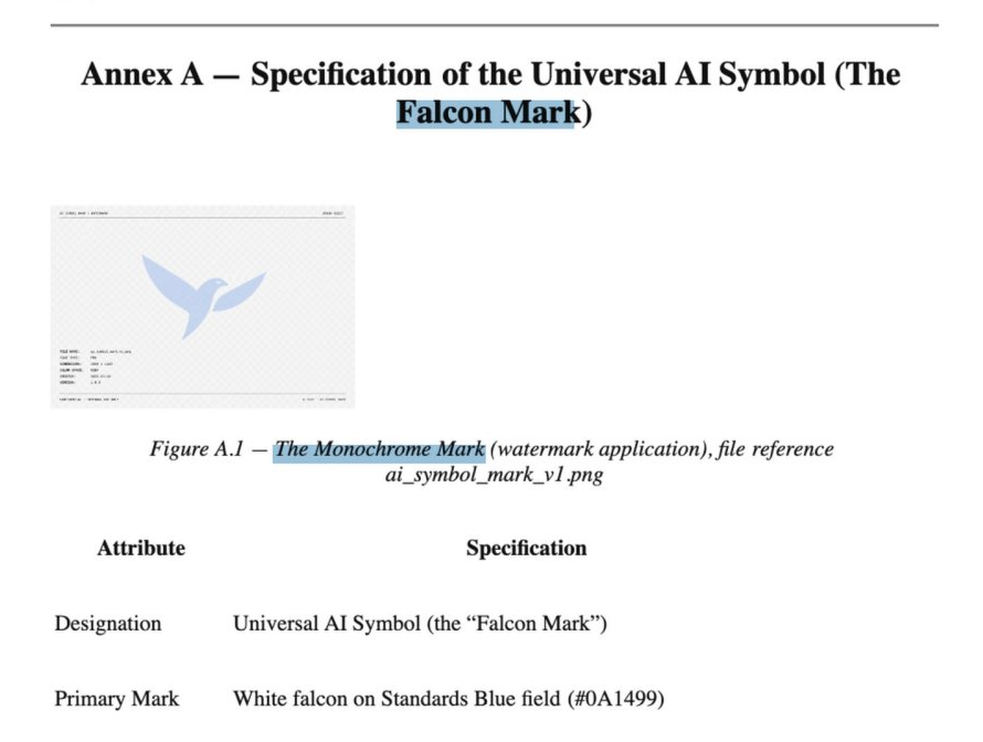 Misty_Binance's tweet photo. ITS CALLED "The Monochrome Mark"

and its Supposed to be a blue falcon and a white one.
https://t.co/6uhL9vY1c1 https://t.co/wlECd3Az2h