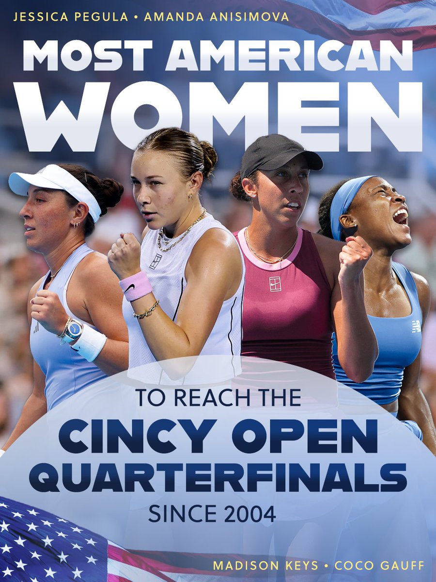 CincyTennis's tweet photo. The stars and stripes shining bright 🇺🇸

#CincyTennis https://t.co/z81tcSrTa9