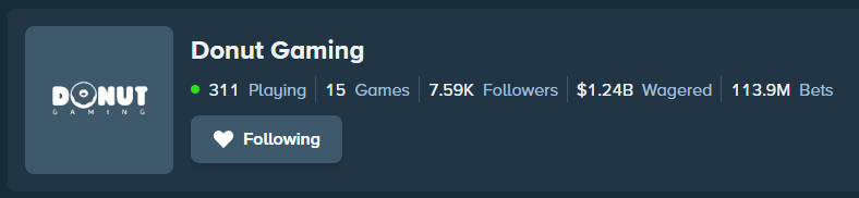 donut_slot's tweet photo. $10,000 #GIVEAWAY 🎁

When Donut Gaming reaches 10,000 followers on @Stake, we'll give $1,000 to 10 people who follow us and retweet this tweet. Make sure to tag 2 friends.

We're close already, best of luck to everyone who enters.

Thank you for playing Donut Gaming 🍩 https://t.co/Nep2HH1UDB