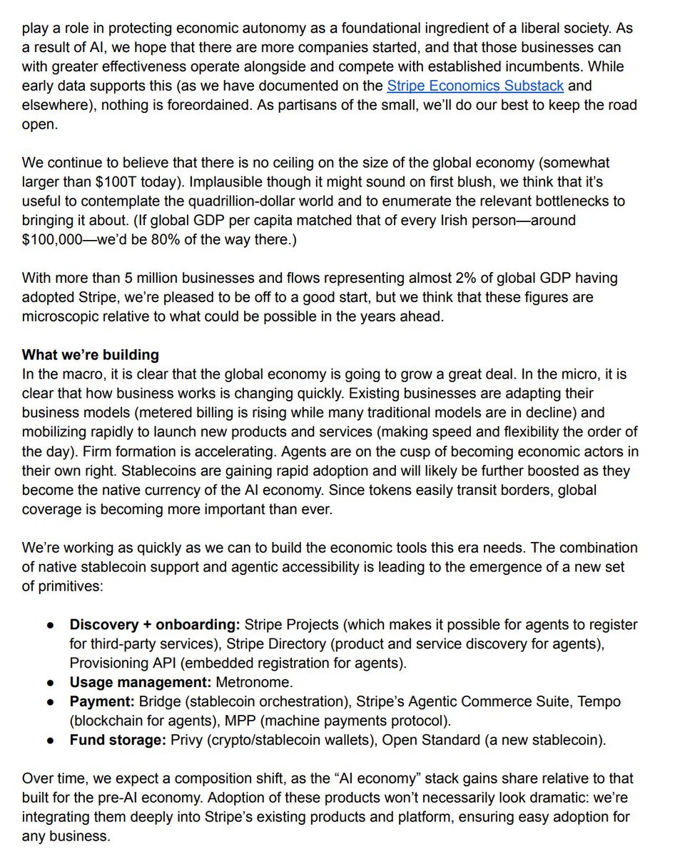 sukhveer's tweet photo. The company that runs billing for 88% of the Forbes AI 50 and moves ~2% of global GDP just published its investor letter.

Almost nobody outside their cap table will read it.

They said some genuinely wild things. Here's an overview. 🧵 https://t.co/FPDrX8mJnH