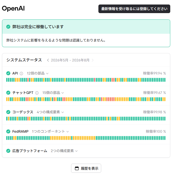 links_info's tweet photo. chatgpt 復旧したみたい。
これでやりかけの作業を再開できます。 https://t.co/TKtIMh0p9f