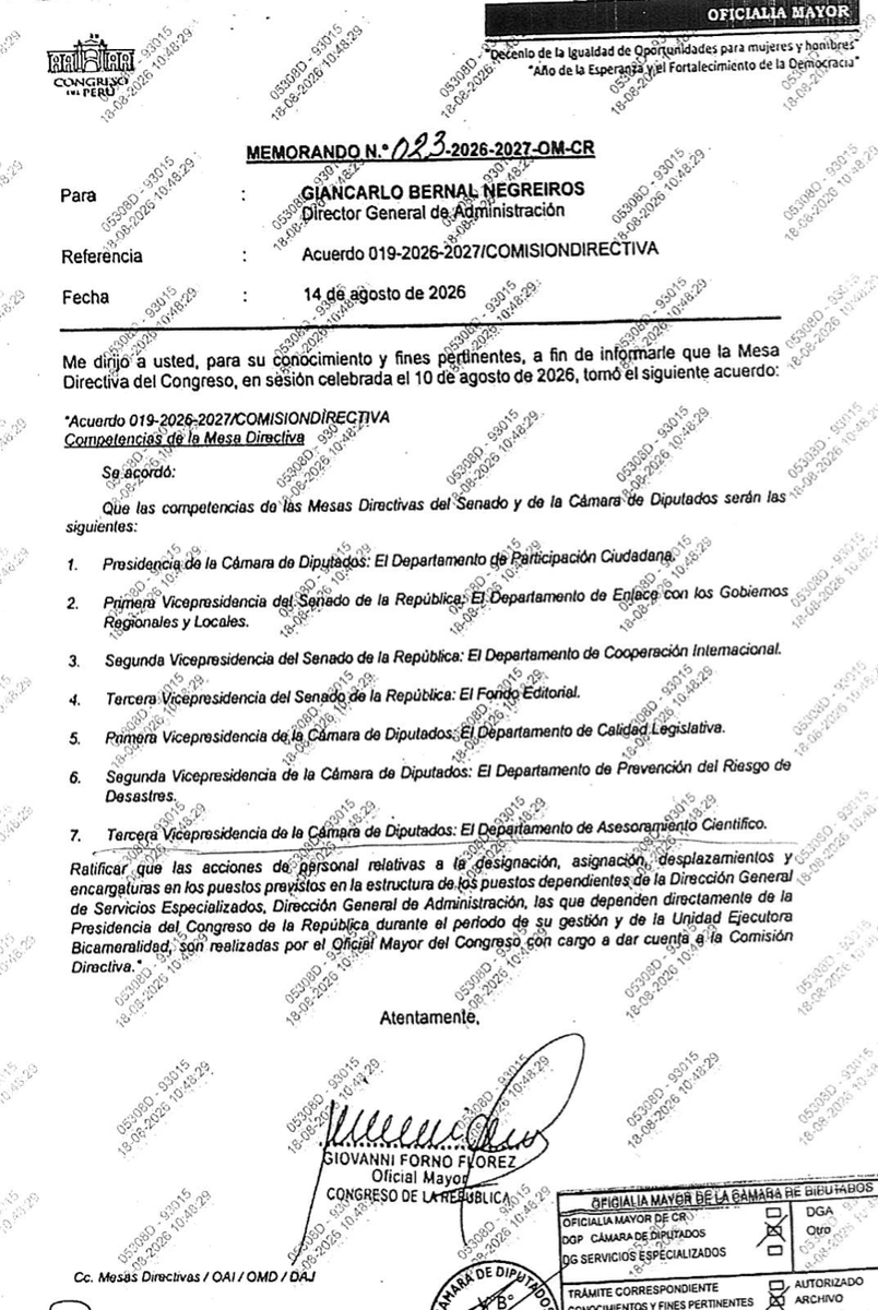 Epicentro_TV's tweet photo. 🚨Así queda configurada la distribución de oficinas del Congreso bicameral:

Presidencia Diputados (Buen Gobierno): Departamento de Participación Ciudadana

1.��� ⁠Vicepresidencia Senado (Renovación Popular): Departamento de Enlace con los Gobiernos Regionales y Locales

2.⁠ ⁠Vicepresidencia Senado (Fuerza Popular): Departamento de Cooperación Internacional

3.⁠ ⁠Vicepresidencia Senado (Renovación Popular): Fondo Editorial

1.⁠ ⁠Vicepresidencia Diputados (Juntos por el Perú): Departamento de Calidad Legislativa

2.⁠ ⁠Vicepresidencia Diputados (Ahora Nación): Departamento de Prevención del Riesgo de Desastres

3.⁠ ⁠Vicepresidencia Diputados (OBRAS): Departamento de Asesoramiento Científico

El acuerdo de la Mesa Directiva ratifica además que el Oficial Mayor gestionará el personal, las designaciones y las asignaciones administrativas durante la transición.
