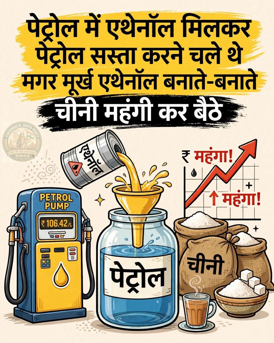 harishprasad81's tweet photo. एथेनॉल से पेट्रोल सस्ता हुआ क्या?
या चीनी के दाम और बढ़ गए?
इस कार्टून का सच क्या है?

 Disclaimer:यह चित्र एक व्यंग्यात्मक प्रस्तुति है।
इसका उद्देश्य किसी व्यक्ति विशेष पर टिप्पणी करना नहीं,
बल्कि महंगाई के मुद्दे पर एक सवाल उठाना है।
#PoliticalSatire #Mehngai https://t.co/r5OVOdedqx