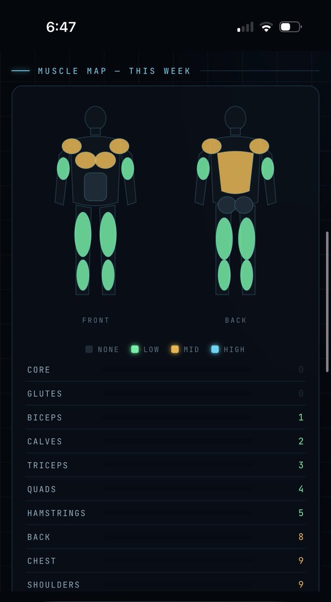 BrandonHoefer17's tweet photo. Really excited with the fitness app I’ve been working on. Still have a few tweaks but v1 is solid! https://t.co/mdPzwBEJPe