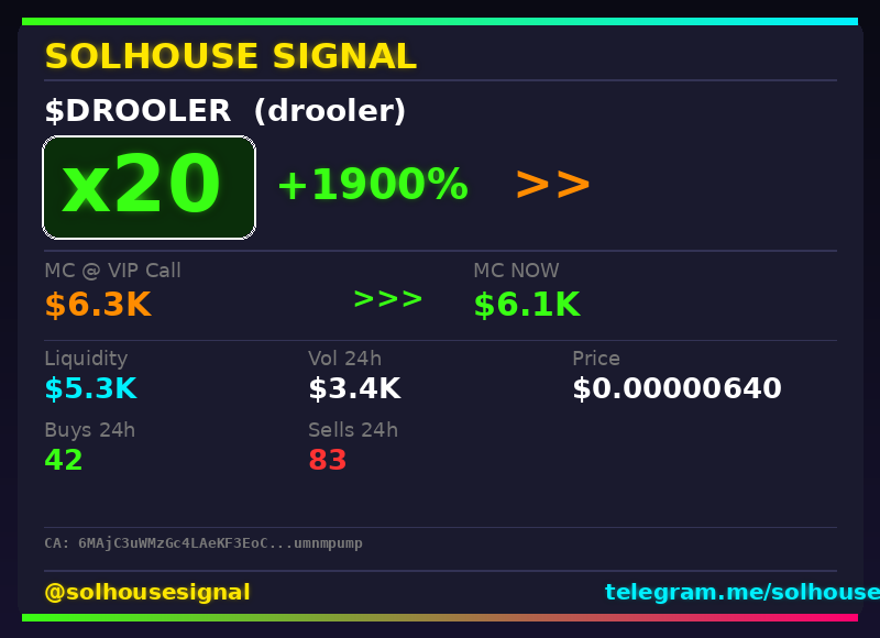 solhousesignals's tweet photo. UPDATE: $DROOLER is now 20x 💎
📊 Called at $6.3K MC → now $6.1K
🧠 Spotted by our AI scanner before the pump → link in bio
#drooler #solhousesignal #solanagem #crypto #cryptogems https://t.co/INIufDjGZX