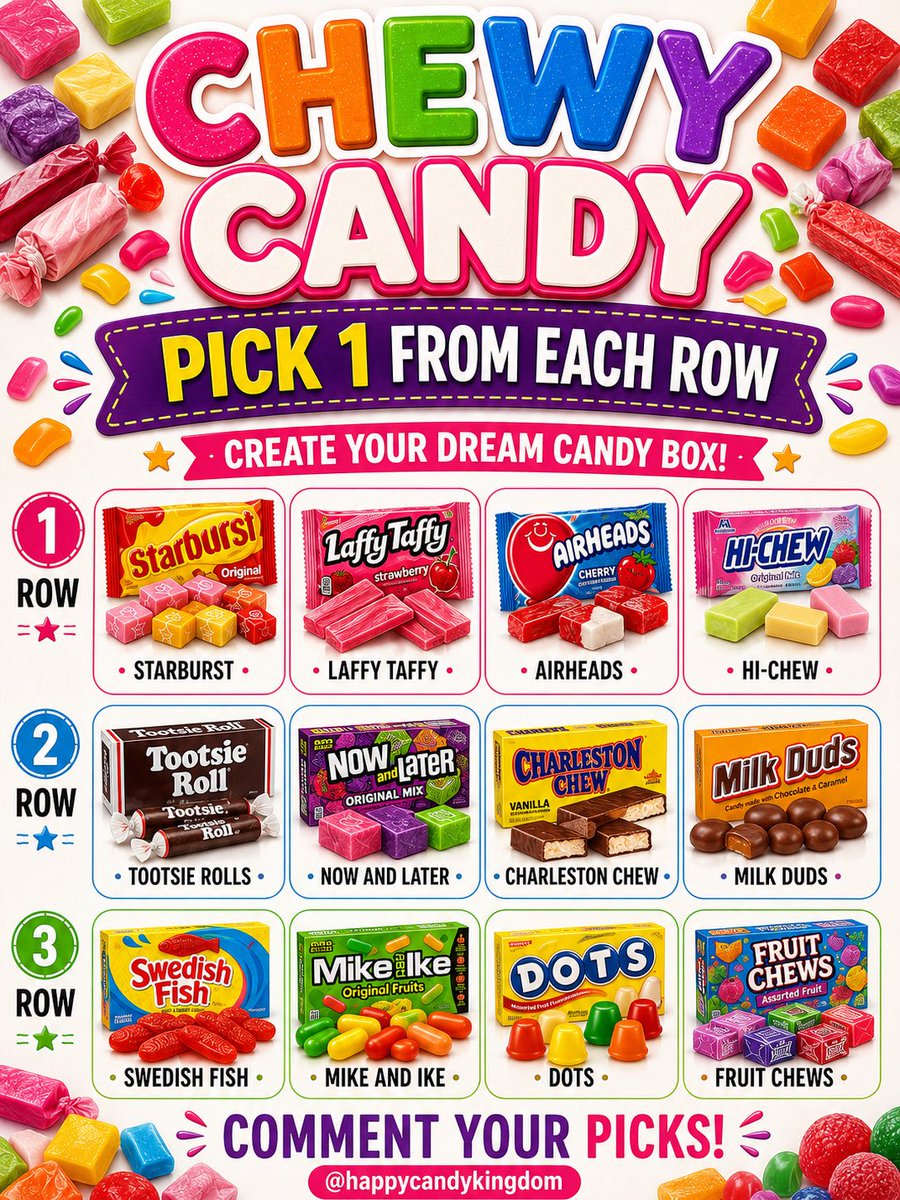 happycandyking's tweet photo. 🍬 Chewy candy lovers, it’s time to choose! 😋

You can only PICK 1 FROM EACH ROW to create your dream chewy candy box. Which three are making your lineup?

👇 Comment your three picks below!

#ChewyCandy #CandyLover #PickYourFavorite #SweetTreats #HappyCandyKingdom https://t.co/Ts76CpVIo9