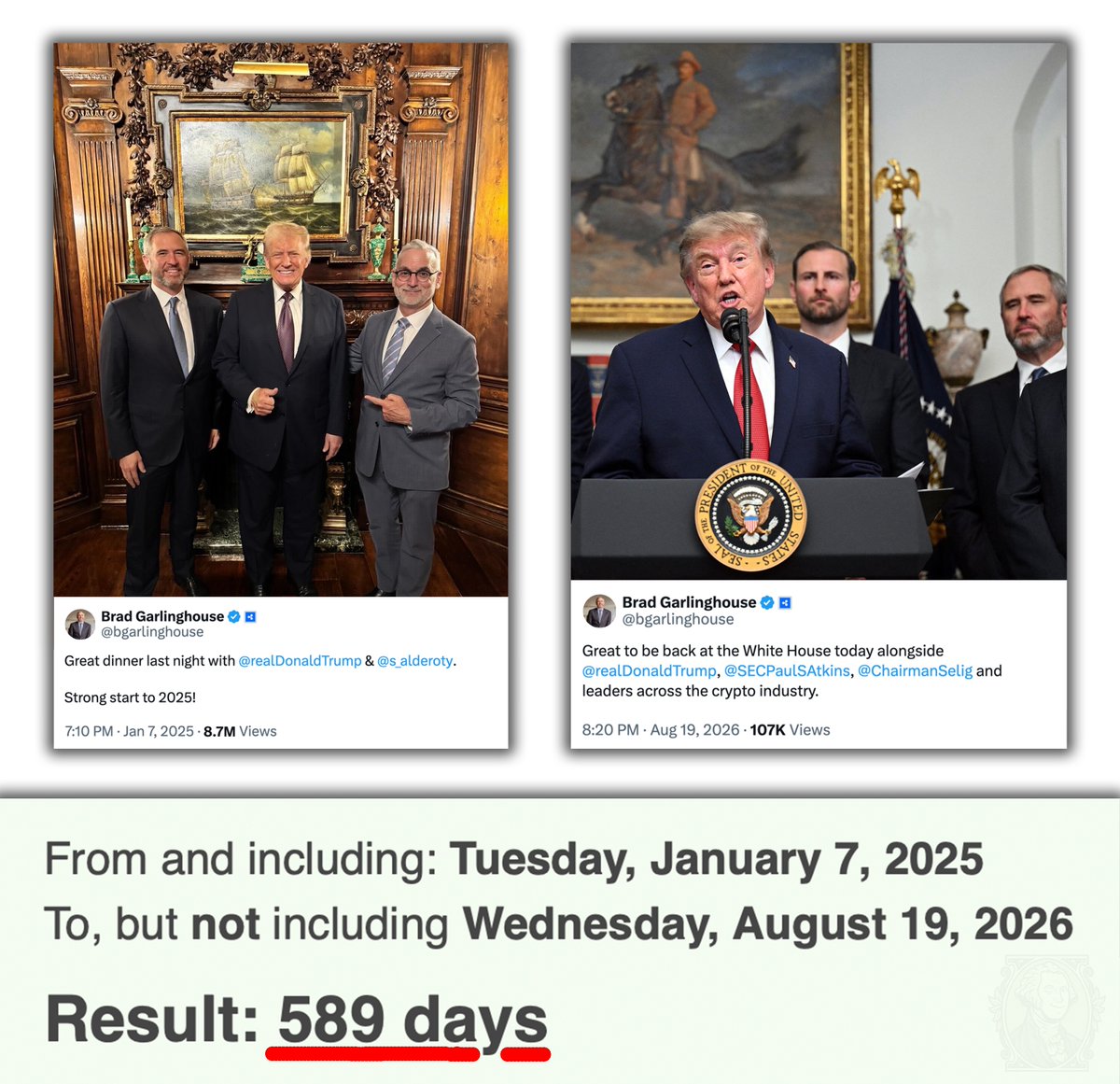 NFAdotcrypto's tweet photo. The fact these photos were posted 589 days apart is just amazing https://t.co/3H5nEmFM1m