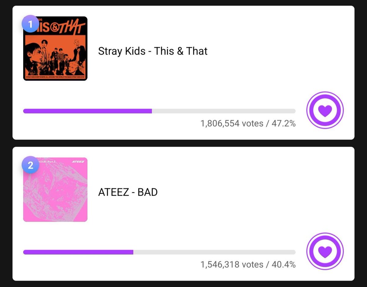 SKZCBGuide's tweet photo. 🚨 MUSIC CORE PRE-VOTE ENDS IN 30 MINUTES!

⏰ Ends Thurs. at 11:00 KST

WE ARE NOT SAFE. We know they can mass drop in the final minutes, so DO NOT GET COMFORTABLE WITH THE CURRENT STANDINGS.

We need to be prepared to defend our position until voting CLOSES. WE NEED 1ST ON BOTH APPS!

🗳️ Mubeat: 3 💗 = 1 Vote
⭐ Muniverse: 5 💙 = 1 Vote

KEEP COLLECTING. KEEP VOTING. WATCH THE GAP. 

#This_And_That #StrayKidsComeback #스트레이키즈 #StrayKids @Stray_Kids