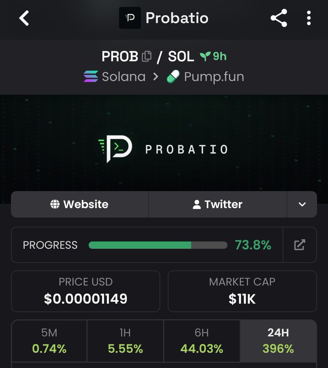 TheTanjiro_'s tweet photo. $PROB

@ProbatioTrade is a @solana paper-trading simulator that uses real market data and liquidity to simulate trades

The dev is active with consistent updates just needs a bit more attention

• Dex paid + unbonded 

Check out : 

CzSDyFGHgZQP6HB1f32xuZybn8gtSSYfHj23xVgpump https://t.co/YI2QzLDtqP