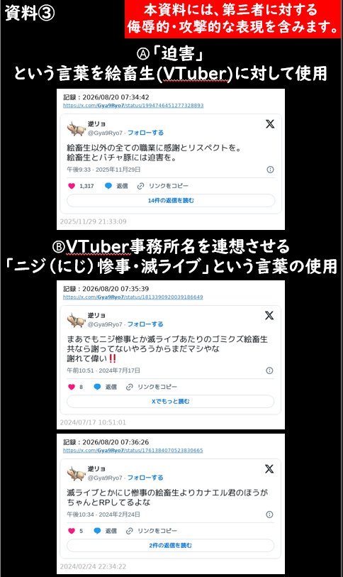 GAHOODO's tweet photo. 今回は、VTuberに対して侮辱的・攻撃的な表現を用いた投稿を行っている人物について、具体的な主張をまとめました。資料をご覧ください。

資料①は、「絵畜生」という言葉の使い方について対象がどのような認識であるか確認できます。

Ⓐでは「絵畜生」という言葉を実際のVTuberに対して使用しています。この段階だけを見れば、「VTuberをそう呼んでいる」という話です。
ところがⒷでは、「絵を被った畜生だから絵畜生」と説明しています。

ここが重要です。

「絵畜生」を単なるVTuberへの蔑称として使うだけなら、対象はあくまで「絵」として扱うこともできます。

しかし「絵を被った畜生」と定義すると、VTuberというキャラクターの背後にいる演者を含めて「畜生」という属性を結びつける余地が生まれます。

そして資料②では、「害虫」「駆除」「滅んでくれ」「衰退」など、さらに強い表現が「絵畜生」に対して使われています。

資料③のⒶでは、「迫害」という言葉まで登場し、対象への否定が単なる呼称の問題ではなくなっています。
また、Ⓑでは、VTuber事務所名を連想させる「ニジ（にじ）惨事」「滅ライブ」という言葉が使われています。

さらに資料④では、VTuberへの恐怖や、誹謗中傷を無くすことへの嫌悪を示す投稿も確認できます。

もちろん、この資料だけで投稿者の内心まで断定することはできません。しかし、少なくとも確認できる構造は明確です。

「VTuberを絵畜生と呼ぶ」
　　　　　↓
「絵を被った畜生と定義づけ」
　　　　　↓
「その対象に害虫・駆除・迫害などの言葉を重ねる」

重要なのは、このような投稿に使われている言葉によって、誰を対象としているのかを見ることです。

※特定の個人や団体への誹謗中傷を扇動を目的とするものではないということをご理解ください。

また、今回取り上げた内容については、全て証拠を取得しておりますので、必要な方はDMにてご連絡ください。

（参考）
逆リョ（@Gya9Ryo7）

資料内URL
https://t.co/8u8AW8akyR
https://t.co/2mP5Oz1EWd
https://t.co/1AGkIVhFNc
https://t.co/tKez1T4A5F
https://t.co/MVf4zPW3xo
https://t.co/KvpQ8bYwAz
https://t.co/PXGKpii7JL
https://t.co/B0A2yhPjDA
https://t.co/Owpmb33a3Y
https://t.co/w5xBAPd7GH
https://t.co/6F4YfrxZhk
https://t.co/pWL7GYf28i
https://t.co/lirGRu8OQB
https://t.co/S1oSxG1Nhy

【各種通報窓口のご紹介】

カバー株式会社への通報
https://t.co/Qtg9sbStVO

ANYCOLOR株式会社への通報
https://t.co/pSNc9Bsr49

株式会社バーチャルエンターテイメントへの通報
https://t.co/F3A9ADmylx

インターネット・ホットラインセンター: IHC
https://t.co/8emdQu50Oe