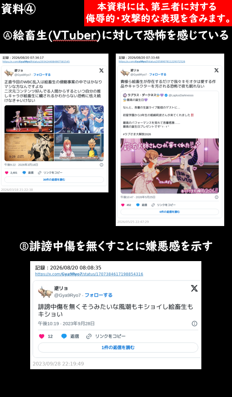 GAHOODO's tweet photo. 今回は、VTuberに対して侮辱的・攻撃的な表現を用いた投稿を行っている人物について、具体的な主張をまとめました。資料をご覧ください。

資料①は、「絵畜生」という言葉の使い方について対象がどのような認識であるか確認できます。

Ⓐでは「絵畜生」という言葉を実際のVTuberに対して使用しています。この段階だけを見れば、「VTuberをそう呼んでいる」という話です。
ところがⒷでは、「絵を被った畜生だから絵畜生」と説明しています。

ここが重要です。

「絵畜生」を単なるVTuberへの蔑称として使うだけなら、対象はあくまで「絵」として扱うこともできます。

しかし「絵を被った畜生」と定義すると、VTuberというキャラクターの背後にいる演者を含めて「畜生」という属性を結びつける余地が生まれます。

そして資料②では、「害虫」「駆除」「滅んでくれ」「衰退」など、さらに強い表現が「絵畜生」に対して使われています。

資料③のⒶでは、「迫害」という言葉まで登場し、対象への否定が単なる呼称の問題ではなくなっています。
また、Ⓑでは、VTuber事務所名を連想させる「ニジ（にじ）惨事」「滅ライブ」という言葉が使われています。

さらに資料④では、VTuberへの恐怖や、誹謗中傷を無くすことへの嫌悪を示す投稿も確認できます。

もちろん、この資料だけで投稿者の内心まで断定することはできません。しかし、少なくとも確認できる構造は明確です。

「VTuberを絵畜生と呼ぶ」
　　　　　↓
「絵を被った畜生と定義づけ」
　　　　　↓
「その対象に害虫・駆除・迫害などの言葉を重ねる」

重要なのは、このような投稿に使われている言葉によって、誰を対象としているのかを見ることです。

※特定の個人や団体への誹謗中傷を扇動を目的とするものではないということをご理解ください。

また、今回取り上げた内容については、全て証拠を取得しておりますので、必要な方はDMにてご連絡ください。

（参考）
逆リョ（@Gya9Ryo7）

資料内URL
https://t.co/8u8AW8akyR
https://t.co/2mP5Oz1EWd
https://t.co/1AGkIVhFNc
https://t.co/tKez1T4A5F
https://t.co/MVf4zPW3xo
https://t.co/KvpQ8bYwAz
https://t.co/PXGKpii7JL
https://t.co/B0A2yhPjDA
https://t.co/Owpmb33a3Y
https://t.co/w5xBAPd7GH
https://t.co/6F4YfrxZhk
https://t.co/pWL7GYf28i
https://t.co/lirGRu8OQB
https://t.co/S1oSxG1Nhy

【各種通報窓口のご紹介】

カバー株式会社への通報
https://t.co/Qtg9sbStVO

ANYCOLOR株式会社への通報
https://t.co/pSNc9Bsr49

株式会社バーチャルエンターテイメントへの通報
https://t.co/F3A9ADmylx

インターネット・ホットラインセンター: IHC
https://t.co/8emdQu50Oe