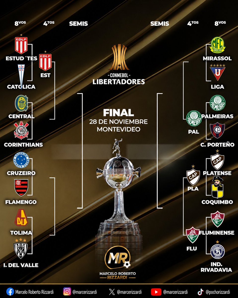 marcerizzardi's tweet photo. OCTAVOS DE FINAL #CopaLibertadores 2️⃣0️⃣2️⃣6️⃣ (Vuelta) En Chile el #Calamar 🦑 ganó por penales y se metió en Cuartos. @coquimbounido 🇨🇱 0️⃣ 🆚️ 0️⃣ @caplatense 🇦🇷 🟢 En Paraguay el Verdao se metio en Cuartos. #CerroPorteño 🇵🇾 0️⃣ 🆚️ 1️⃣ @Palmeiras 🇧🇷
#CoquimboUnido #Platense https://t.co/xqpzloZefo