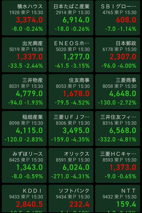 kuririnbasuke's tweet photo. 持ち株大暴落なんですが...日本なんかありました...？🥲 https://t.co/01sDwDSs3a