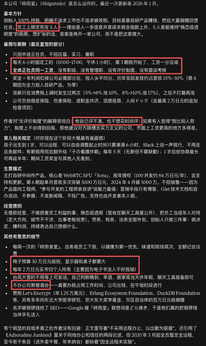appleqyq's tweet photo. 日本还有这样刻意保持小而美的公司
已经贯彻这个理念经营了13年
长期主义 https://t.co/3PmRHJmnxt