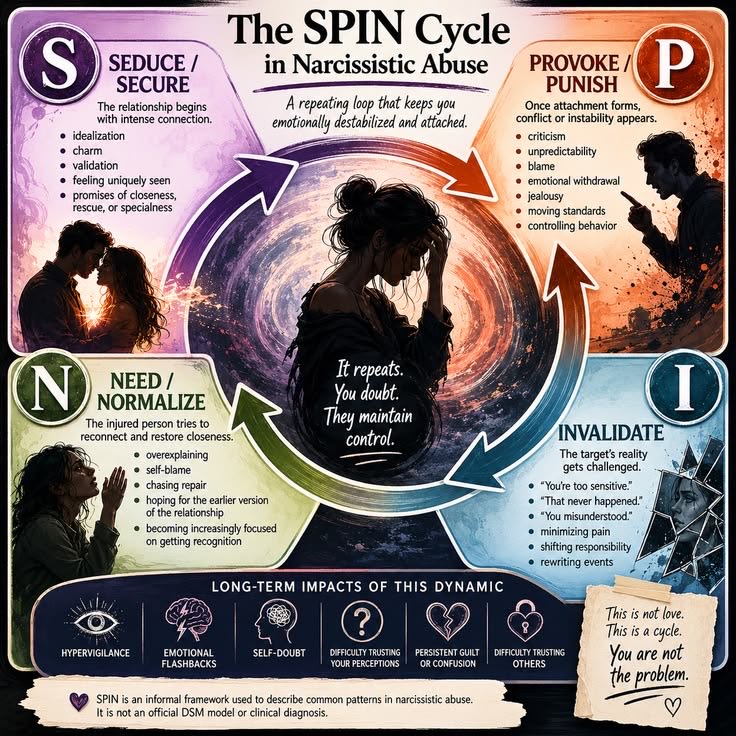 resilientscape's tweet photo. The more we talk about narcissistic abuse, domestic violence and how the narcissist  cycle can lead to homicide. Everybody needs to wake up.

More protections for victims. 
Every single judge in the USA needs training on coercive control. 

My abuser is my malignant narcissist father who threatened to end my life if I sought police intervention. He is a criminal and is already in the system from a prior DV arrest. No one cared to believe me when I spoke up about his abuse. 

This is my reason for starting my YouTube channel. I want to share my story to bring awareness. I may not be famous like Hayden, but she certainly didn't deserve to die the way she did, surrounded by evil Brian and his brother. 

My heart breaks for her and family that actually loved her. 

This story is erie similar to Mica Miller 💔

Death of the Pastor’s Wife | Netflix trailer 

https://t.co/8xJ3ddvlBX…

Justice for Hayden 
🤍 🕊️ 

#justiceforhayden 
#coercivecontrol

@ParisHilton