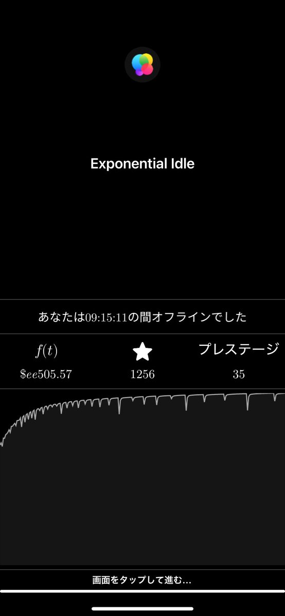 daikiwithyou's tweet photo. #exponentialidle 進行報告part4 https://t.co/KbRFCbhP0o