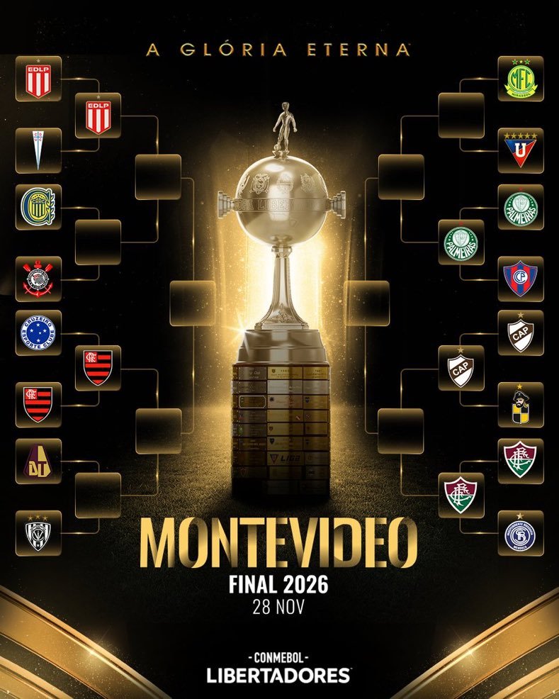 CentralDoBrega's tweet photo. Os classificados para as quartas de final da Libertadores até agora.

Se o Corinthians fizer o dever de casa, MUITO provavelmente teremos uma semifinal brasileira...

📸Libertadores https://t.co/9kJqMCakn1