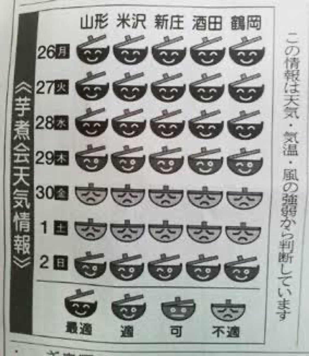 bozu_108's tweet photo. 結局東北は芋煮は何味がいいの？選手権

最優秀賞
芋煮会の天気予報があるくらいだから山形の芋煮（しょうゆと牛肉） https://t.co/rDDtf5SbFD