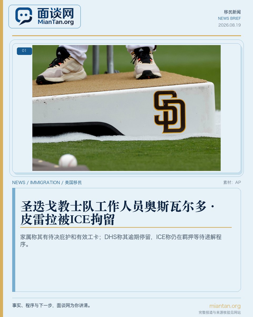 miantan_org's tweet photo. 圣迭戈教士队工作人员奥斯瓦尔多·皮雷拉被ICE拘留

美联社报道，34岁的委内瑞拉籍棒球教练奥斯瓦尔多·皮雷拉在埃尔帕索机场准备出差时被ICE拘留。他在圣迭戈教士队小联盟体系担任接捕协调员，和妻子住在亚利桑那州，家中有两个美国公民子女。

家属说皮雷拉2015年申请庇护；8月19日的后续报道说，家属提交的文件显示工作许可有效至2029年。DHS则称他2014年合法入境、获准停留至2018年后逾期停留，并强调工作许可或待决申请不等于合法移民身份。ICE称他仍在羁押中等待递解程序。

这些说法并未解决他的庇护类别、是否有最终递解令或工卡对应的具体类别。工作许可、待决申请和合法身份需要分别核对，机场拘留后的羁押地点和下一次程序日期也可能变化。案件结果仍以移民机关和法院记录为准。

完整报道：https://t.co/V0dLnmTXOr
#美国移民 #ICE #庇护 #工卡 #移民拘留 #委内瑞拉 #移民新闻