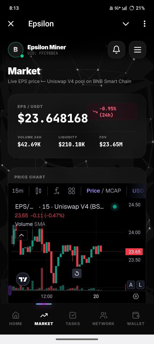Monalisaa786's tweet photo. 1EPS=23.50$
https://t.co/klaOZ6ym3Z
@epsiloncryptox @crypto https://t.co/yyBn1QN23D