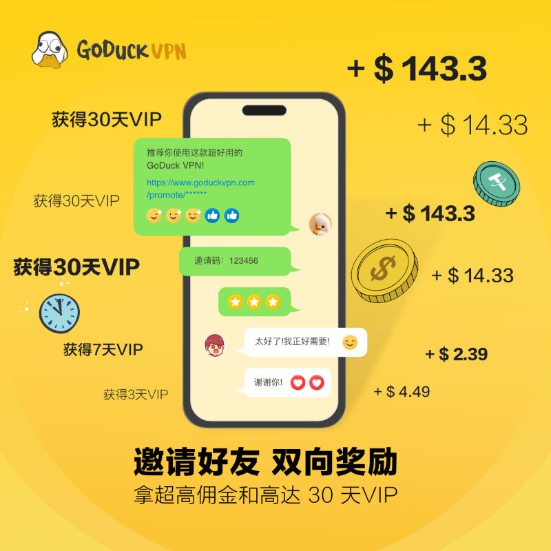 GoDuckVPN's tweet photo. 【GoDuck VPN 官方指南 & 限时福利领取】

💰 【赚取被动收入】GoDuck 联盟推广计划 分享给身边的朋友或粉丝，享全网最高 60% 现金返佣，收益无上限！

🎁 【限时福利】免费领最高 30 天 VIP 注册时填写通用邀请码：

305918

即可免费获赠 VIP 试用权益，���锁尊荣高速节点！

🌐 四大核心优势：

1️⃣ 三网优化机场线路，4K 影片秒载不卡顿
2️⃣ 解锁 Netflix / Disney+ / ChatGPT / Claude
3️⃣ 无日志（No-Logs）隐私承诺，保障网络安全
4️⃣ 支持 Win / Mac / iOS / Android / Chrome 全平台

📖 完整评测与攻略： https://t.co/RCn3v6zris
#VPN #VPN推荐 #免费VPN #ChatGPT #联盟推广