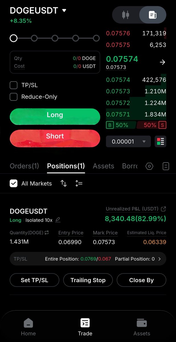RahulCh36040149's tweet photo. Called $DOGE long right off my setup — entry 0.0699, price ran to 0.0757+. Sitting on +83% (~$8.3K) unrealized on 10x leverage. Setup posted, setup delivered. 🐕🚀 #DOGE #CryptoTrader https://t.co/NCgKl48Blu