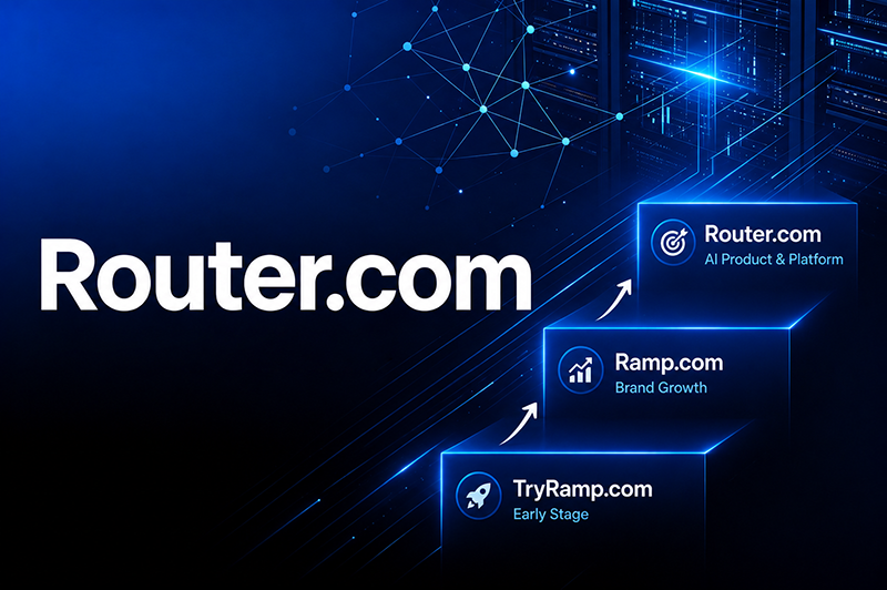 DNdomainname's tweet photo. Ramp just acquired and launched Router .com as an AI model routing platform. What's interesting is the domain upgrade path behind this:
TryRamp .com → Ramp .com → Router .com

From trial domain to core brand to a perfect product name in the AI era — each step more precise.

Router .com was reportedly listed around $5M. Price undisclosed this time. Ramp is now valued at ~$44B.

This might be the clearest "domain value ladder" in action: generic domain → brand domain → brand upgrade → high-fit product domain — a path worth studying.

#Domains #AI #Ramp #Router