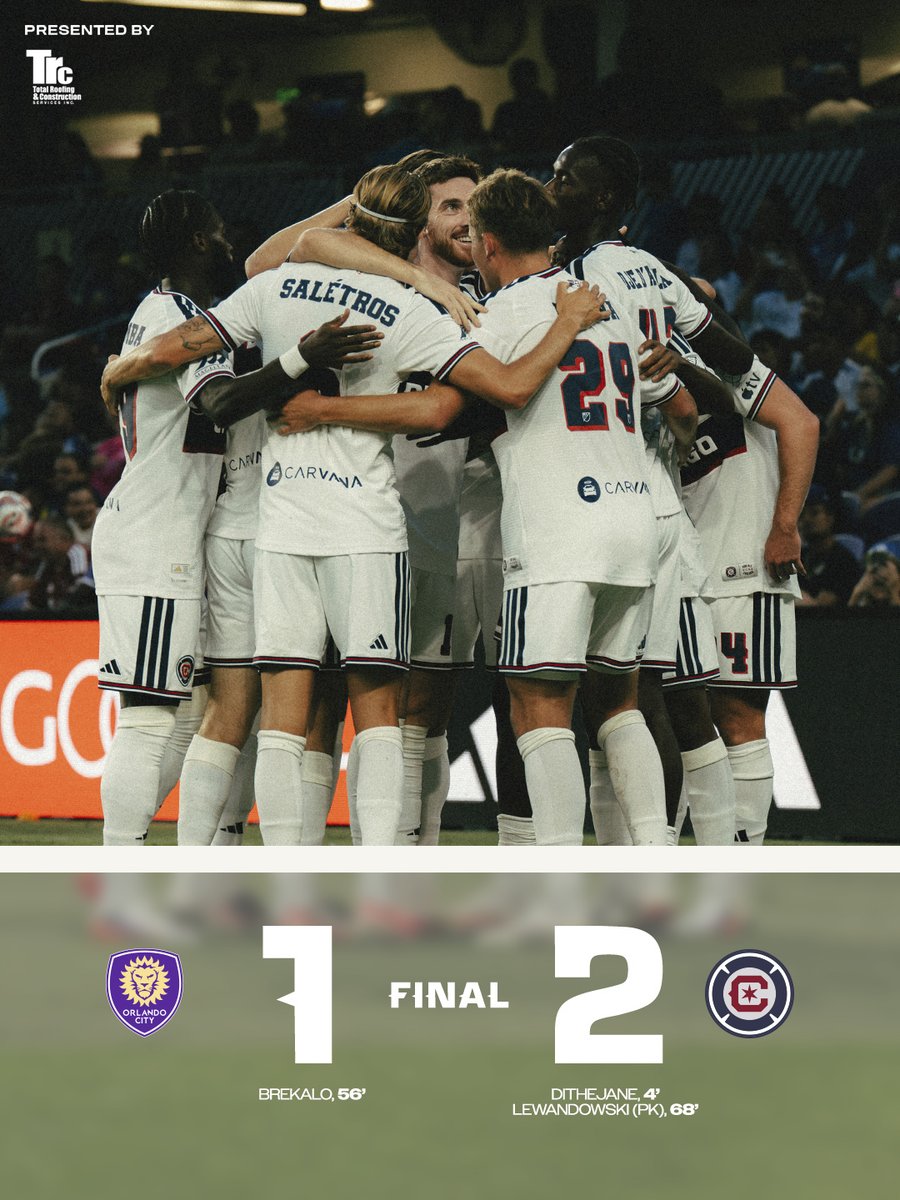 ChicagoFire's tweet photo. Count 'em: WWWWWW 🔥 https://t.co/0x0z3Q0ued