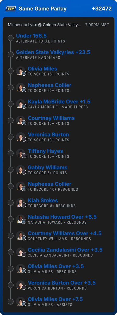 BronzedInBeauty's tweet photo. HALFTIME LOTTO ⛹️‍♀️🎰🤷🏾‍♂️
Link 🔗 Below 👇🏾
Join the free group chat 
⬇️⬇️⬇️⬇️⬇️⬇️⬇️⬇️⬇️
https://t.co/AJg0ea4rAC
https://t.co/AJg0ea4rAC

#NBA 🏀 | #WNBA | #CBB 🏀 | #Fanduelparlays 🔐 | #PROPS | #POTD 📋 | #Picks | #MLB ⚾ | #Gambling𝕏 | #Parlay @Playbook https://t.co/9GUjOqrGEq