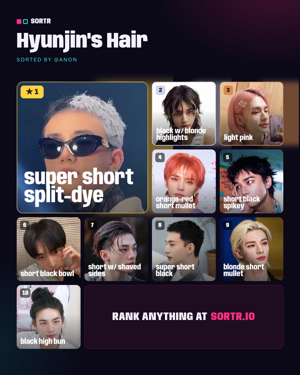 mongverses's tweet photo. controversial hj hair takes incoming!!! https://t.co/ulJRWN6P4c
