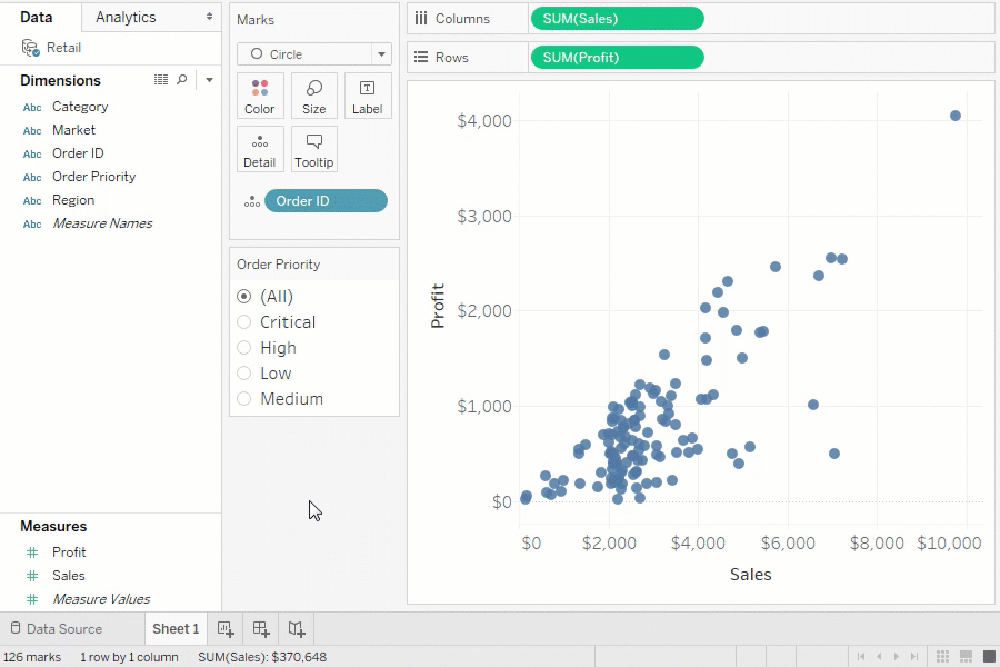 QuasyMojo's tweet photo. Leveled up my data visualization skill this week! Mastered Tableau’s new interactive dashboards — game changer for turning raw data into actionable insights. https://t.co/dl86agwsBK