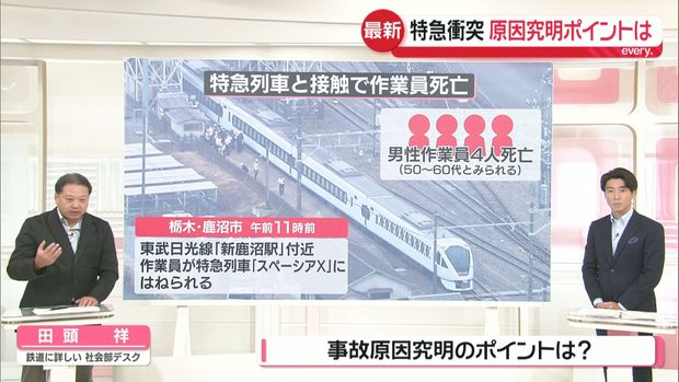 livedoornews's tweet photo. 【説明】東武日光線で作業員4人死亡、当時は見張り役が列車に合図
https://t.co/kx0zIdwqps

事故当時の状況について東武鉄道は、見張り役が緑の旗で列車に合図し、気づいた列車が警笛を鳴らすという、マニュアル通りの手順は実施されていたとしている。なお、詳細は会見で説明があるとみられる。 https://t.co/hChEWFfLFn