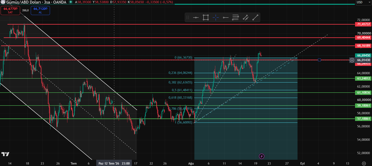 malcolmtrader tweet picture