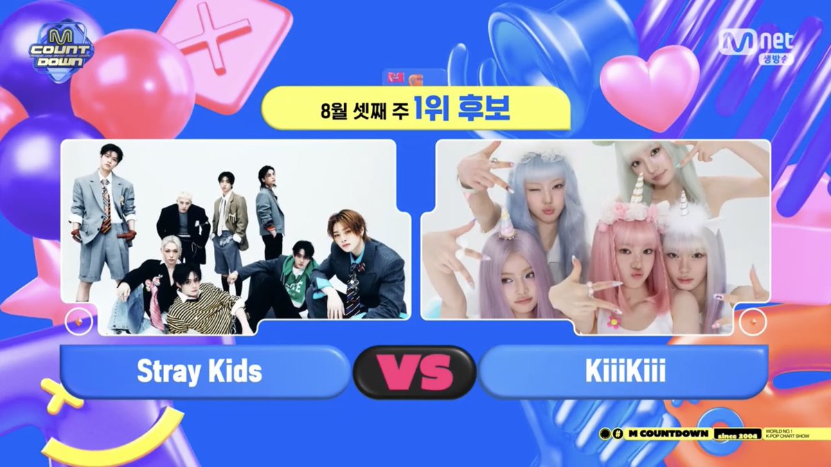 skzjstay's tweet photo. 📣拡散希望

🎵M COUNTDOWN🎵

🔥🔥🔥エムカLIVE投票🔥🔥🔥
1位候補に上がりました
LIVE投票にご参加ください！
票差をつけて1位を目指します❤️‍🔥
予想では1位の可能性があります！
#StrayKids #THIS_AND_THAT 

🗳投票所 ▶ https://t.co/tjyLJkaf3g
🗳1端末【５回】投票

#YouMakeStrayKidsStay https://t.co/HyN81MAw7S