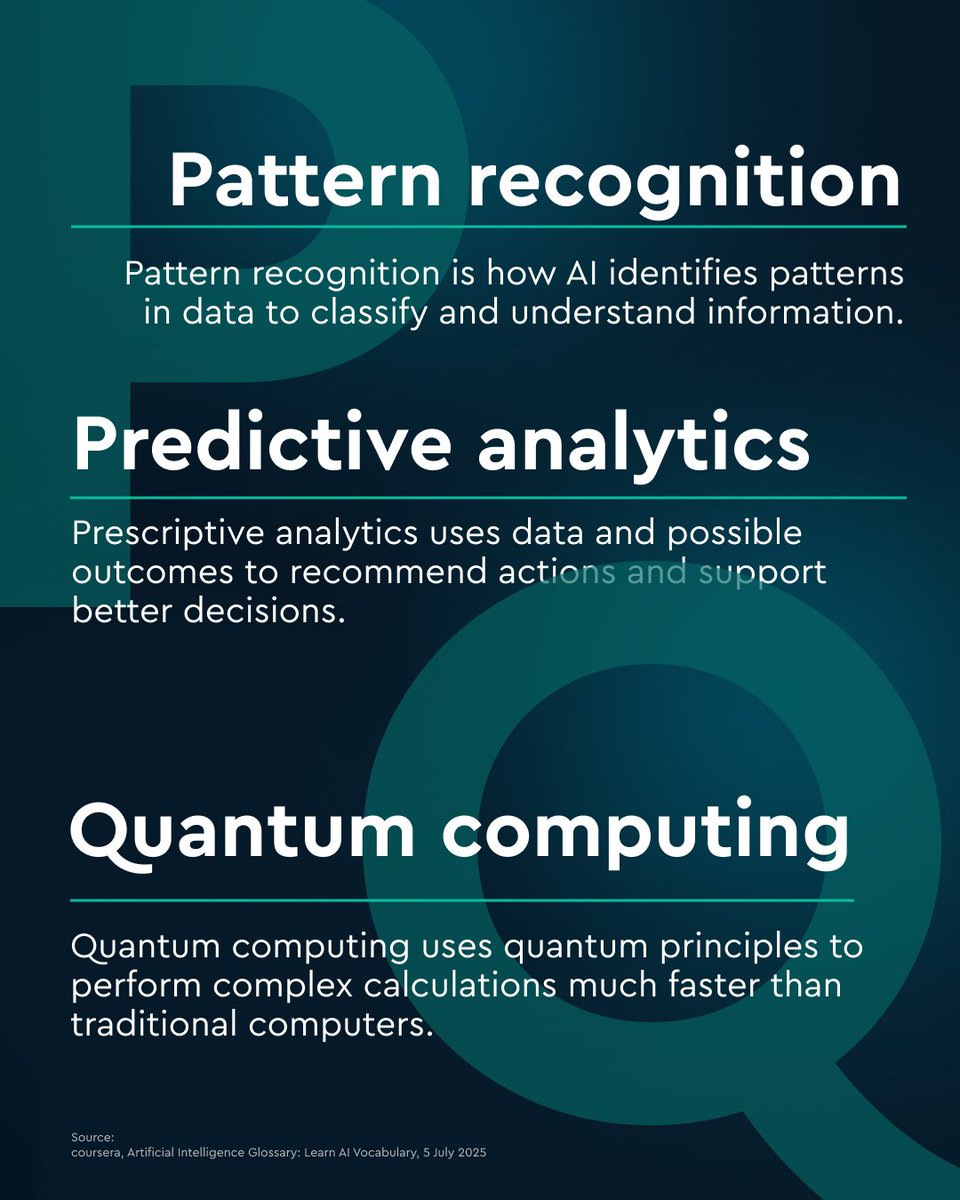 LongbridgeAI's tweet photo. AI is moving fast, but learning the basics doesn't have to be overwhelming.

Welcome to AI Terminologies 101 | Part 3/4, where we simplify the AI terms you'll hear most often so you can navigate conversations with confidence.

Follow along as we unpack one term at a time.

#LongbridgeAI #AITerminologies #AI #AIinvesting #investingwithAI
--------
AI-enabled tools, features, analytics, workflow assistance, or data integration functionalities are provided and operated by Longport Technology Pte. Ltd., and not by Long Bridge Securities Pte. Ltd.. The information provided herein is intended for general informational purposes only and does not constitute investment advice, recommendation, or an offer to buy or sell any investment product or service. Please seek independent financial advice if you are unsure about any investment decision.

This advertisement has not been reviewed by the Monetary Authority of Singapore.