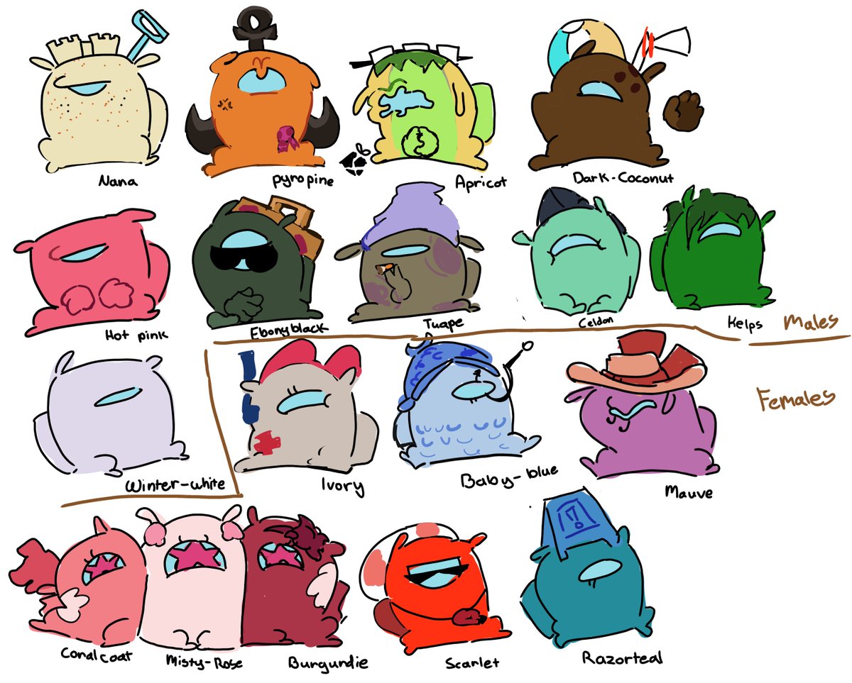 ssshiftyyy's tweet photo. Fungle among us ocs https://t.co/sP8VAPlfyl