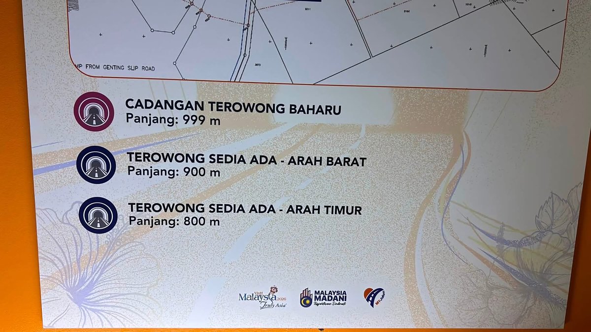 HezeriSamsuri's tweet photo. Pagi ni kita cerita terowong!

Geng Pata Timo, kita bakal dapat terowong se lagi. Nak memudahkan perjalanan kita, ان شاء الله

Nama projek - Terowong Ketiga Genting Sempah & Pelebaran Lebuhraya Kuala Lumpur-Karak

Projek bernilai RM2.1 bilion merangkumi:

Terowong Ketiga Genting Sempah
• Panjang: 999 meter
• Lebar: 9,755 mm
• Menggunakan New Austrian Tunnelling Method (NATM) bermakna ia tidak mengganggu aliran trafik sedia ada
• Akan beroperasi bersama terowong sedia ada 

Pelebaran Lebuhraya Kuala Lumpur-Karak
• Melibatkan 45.3 km
• Jalan 3 lorong dinaik taraf kepada jalan       berkembar 4 lorong
• Dari Gombak hingga Mempaga, Bentong
• Lebih 135,000 kenderaan sehari menggunakan laluan ini

Sasaran siap: 8 Mac 2030