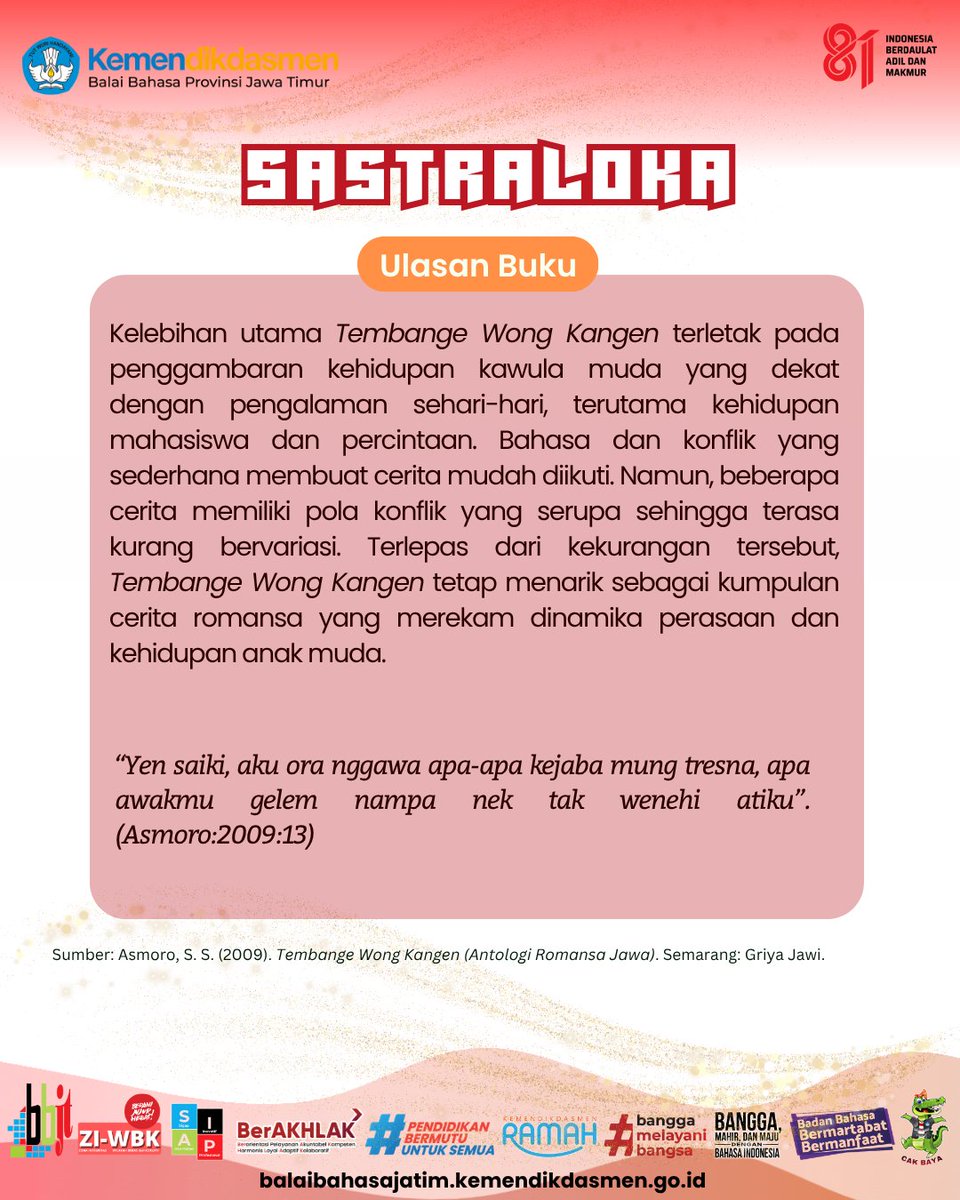 BB_Jatim's tweet photo. Rubrik Sastraloka hari ini menampilkan kumpulan cerita pendek berjudul Tembange Wong Kangen karya Sumono Sandy Asmoro. Buku ini menghadirkan beragam kisah romansa yang dekat dengan kehidupan kawula muda, khususnya mahasiswa yang merantau dan tinggal di lingkungan kos. https://t.co/zTgEG0r2gQ