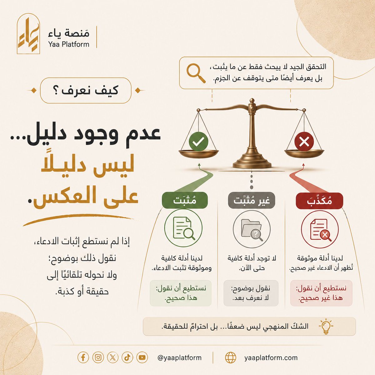 YaaPlatform's tweet photo. غياب الدليل الكافي لا يثبت الادعاء ولا يثبت عكسه تلقائيًا. النتيجة الأدق أحيانًا: لا نعرف بعد. #التحقق https://t.co/1CWkUAX8PS