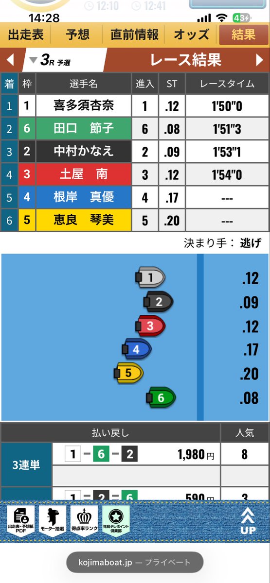 sei_07180718's tweet photo. 節ちゃんのアクリルボードGETまであと少しだったーー😭
6コースから攻めてくれたし悔しいけど良き😭 https://t.co/vxhrYGoFzy