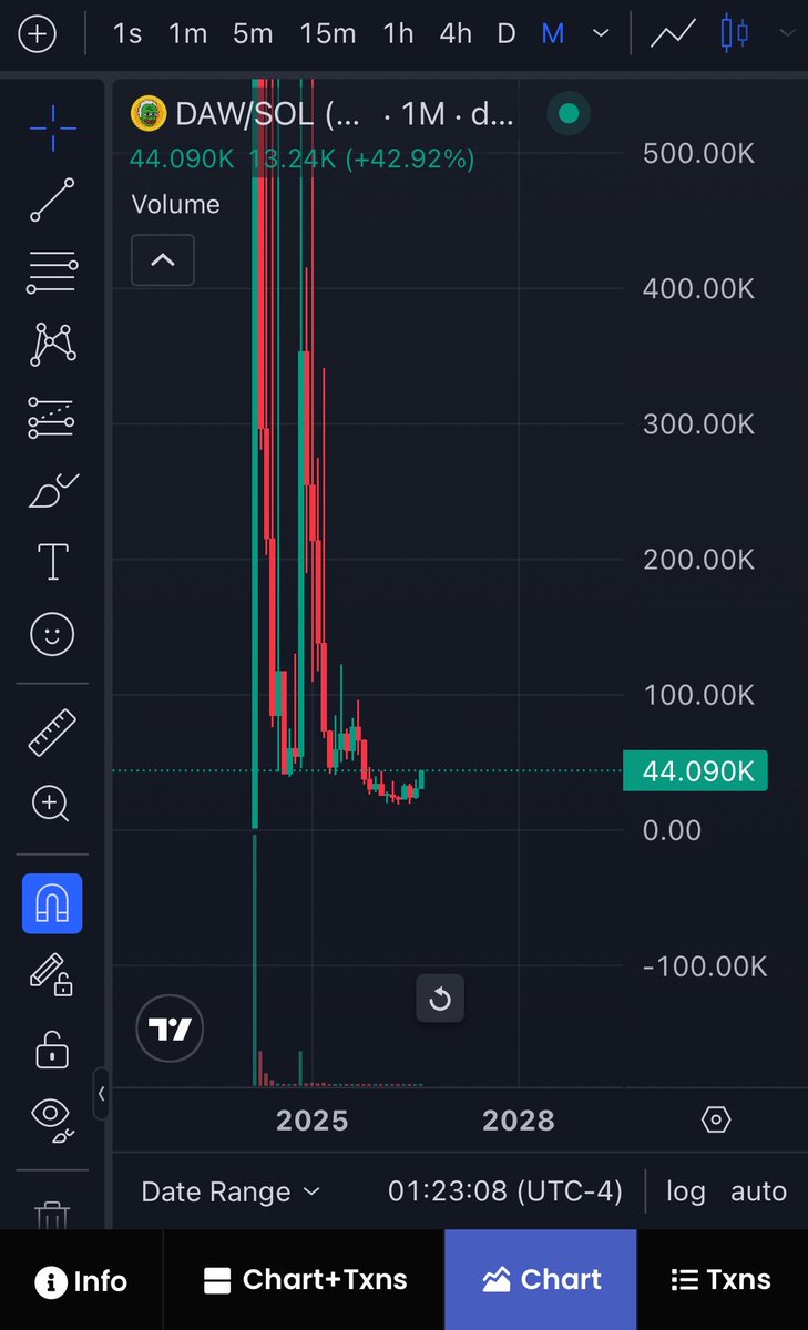 TheCoins's tweet photo. @imfat Thank god https://t.co/BjoA6OezVG