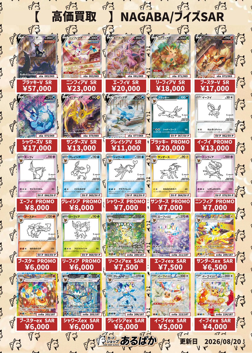 cardshop_alpaca's tweet photo. 【🔥8/20買取告知🔥】

査定頑張らせていただきます🦙🔥

リスト外のカードやAR・SARの最低保証もバッチリ継続中です💪

1枚からでも大歓迎！
お店でお待ちしております🏃💨

 #ポケカ #買取 #ポケモンカード https://t.co/7CGLJ0cXMb