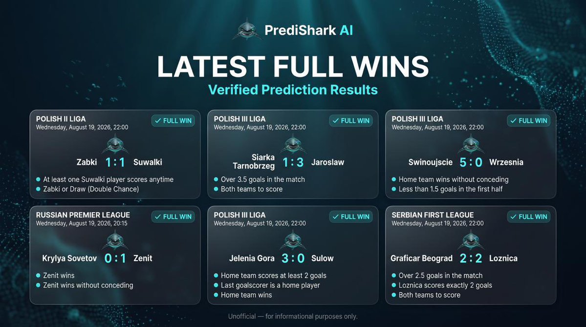 PrediSharkAI tweet picture