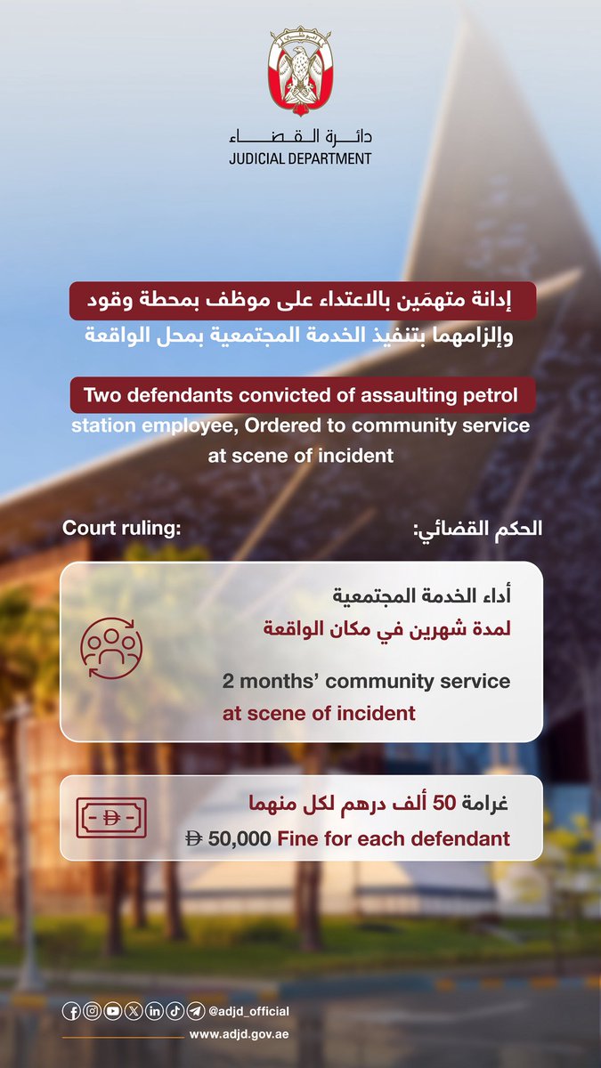 ADJD_Official's tweet photo. أدانت محكمة العين الجزائية، متهمَين، إثر ثبوت تعديهما بالقوة والعنف على موظف بمحطة لتعبئة الوقود أثناء تأدية عمله باعتباره مكلفاً بخدمة عامة، وذلك بسبب خلاف بخصوص تنظيف الزجاج الأمامي لمركبة أثناء تقديم الخدمة.  

وقضت المحكمة بإلزام المدانين بأداء الخدمة المجتمعية لمدة شهرين في ذات محطة تعبئة الوقود محل الواقعة، وتغريمهما مبلغ 50 ألف درهم لكل منهما، وذلك عن ارتكابهما جريمتي الاعتداء على موظف مكلف بخدمة عامة والإخلال بالنظام العام. 
 
Al Ain Misdemeanour Court has convicted two defendants of assaulting a petrol station employee by force and violence while performing his duties as a public service employee, following a dispute over cleaning a vehicle’s windscreen. 
The court ordered the defendants to perform two months’ community service at the same petrol station where the incident took place and fined each AED 50,000 for assaulting a public service employee and disturbing public order.