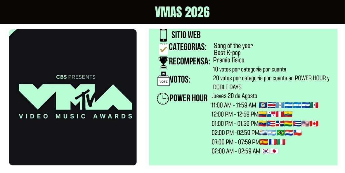yougurt_y's tweet photo. @sofibangtan13 Horarios para loa votos doble chicas hay que aprovechar https://t.co/1x0BvWLW3f