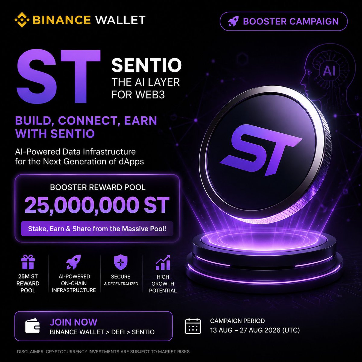 ALLoman8's tweet photo. 🚀 The spotlight is shifting to $ST.

Binance Wallet’s latest Booster campaign brings a 25M ST reward pool**, making Sentio one of the most talked-about projects in the Alpha ecosystem.

This isn’t just another airdrop—it’s a chance to explore AI-powered on-chain infrastructure while earning rewards.

Are you farming $ST yet? 👀

#BinanceWallet #BinanceAlpha #Sentio #ST #Crypto
