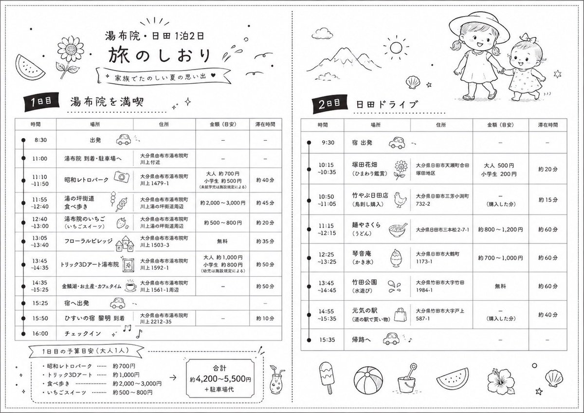 misa_editor0524's tweet photo. 「計画大好きオタク」

よく夫に言われる私の異名😂

家族旅行なら、
行く場所・ホテル・ご飯屋さんを調べまくる。

子供用椅子は？キッズメニューは？
ベビーカーOK？子連れでも大丈夫？
定休日は？営業時間は？
そこまで調べてから、道順や時間まで組む。
(私の経験上、ここ行こ！と
突撃したお店はだいたい定休日なの🤣)

完璧なプランを作らないと落ち着かない。
それでも予定通りにいかないこともある。

でもプランを可視化しておけば対応が効く！

そして今はAIに相談するだけで、可愛くて見やすい旅のしおりが完成するの💓

そして、この計画好きは家事育児でも発揮。

料理の煮込み中に洗濯物を畳む。
お米炊飯中にお風呂に入る。

限られた時間をパズルみたいに組み合わせて、隙間時間を捻出する。

それでも時間は足りないけど！！😂

今はその「計画性」と「段取り力」を
仕事でも大事にしている。

納期から逆算して、
効率よく、丁寧に、確実に。

有限だからこそ大切に。