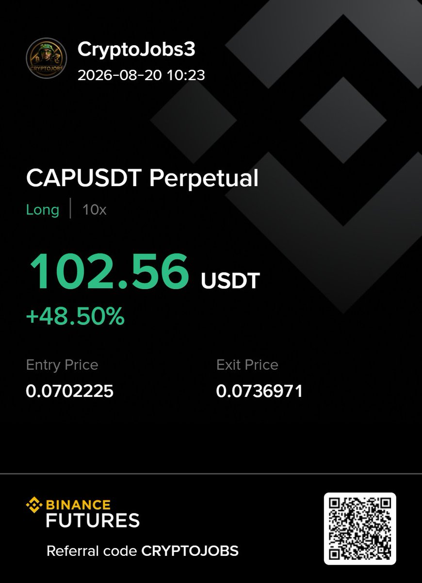 CryptoJobs3's tweet photo. Traveling didn't slow me down - yesterday was a good one 🔥

Group access = FREE 
Copy trading = Available

If you're serious about improving, come learn new strategies with the community.

Learn from others' experience, skip the mistakes. Zero cost to join.

All access in BIO, pinned post.

Like & share if this added value.
