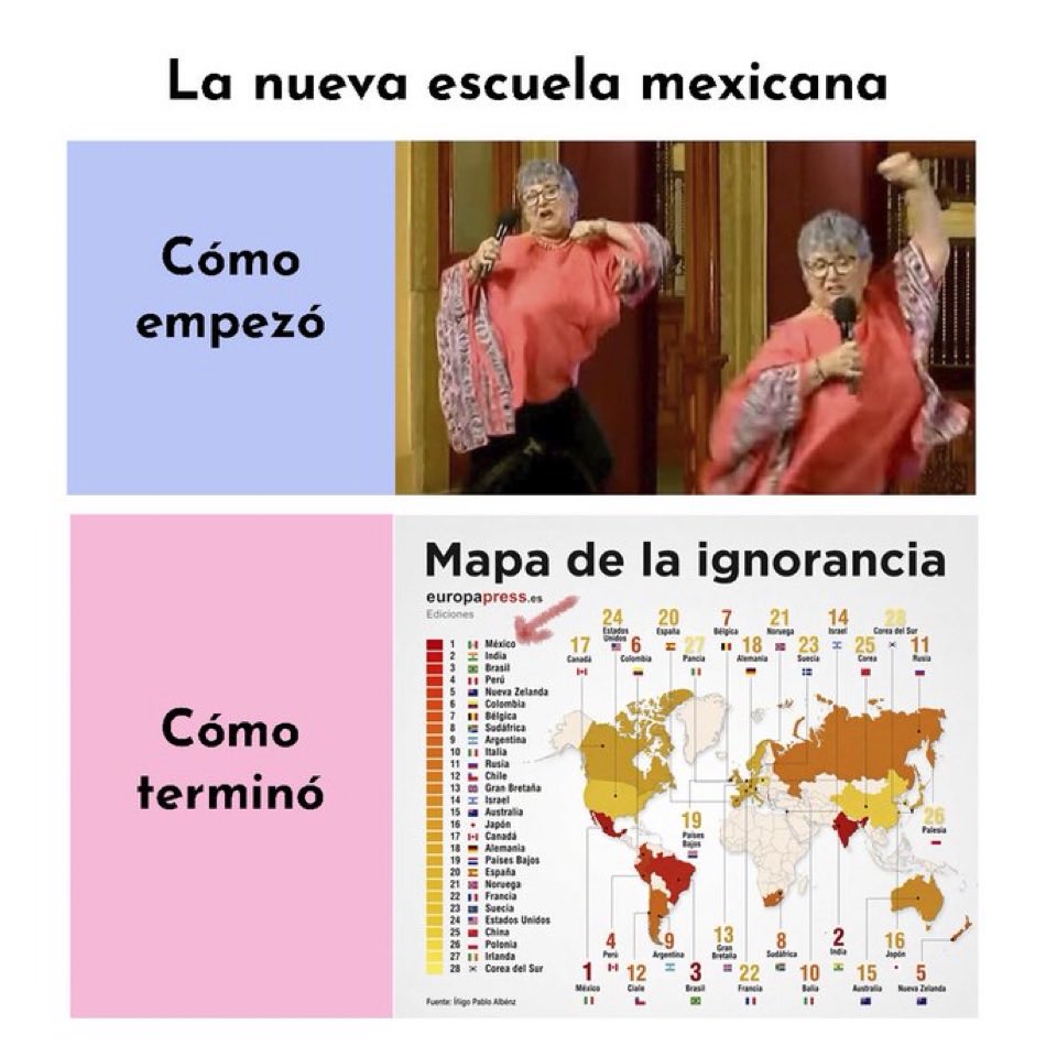 Garcimonero's tweet photo. 🎯 https://t.co/SkdVQsdSGv